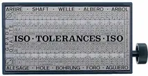 ISO-toleranssiavain Tolerator